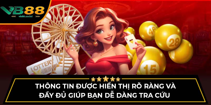 Thông tin được hiển thị rõ ràng và đầy đủ giúp bạn dễ dàng tra cứu 